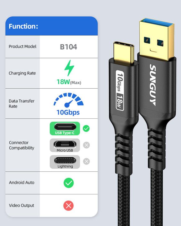 SUNGUY 10Gbps Android Auto USB Cable 1FT, 3A USB C 3.1 Gen2 Cable Data Transfer, USB C CarPlay Cable Fast Charging for iPhone 17/16/15 Series, Samsun