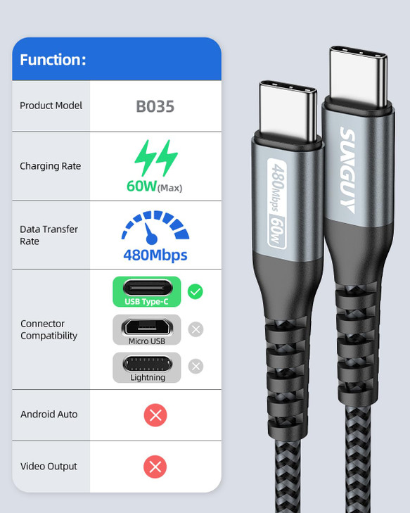 SUNGUY Short USB C to USB C Cable 0.5FT [2Pack], 0.5FT USBC to USBC Fast Charging Cord 60W for iPhone 17/16/15 Series, Samsung Galaxy S23/24 Ultra, M