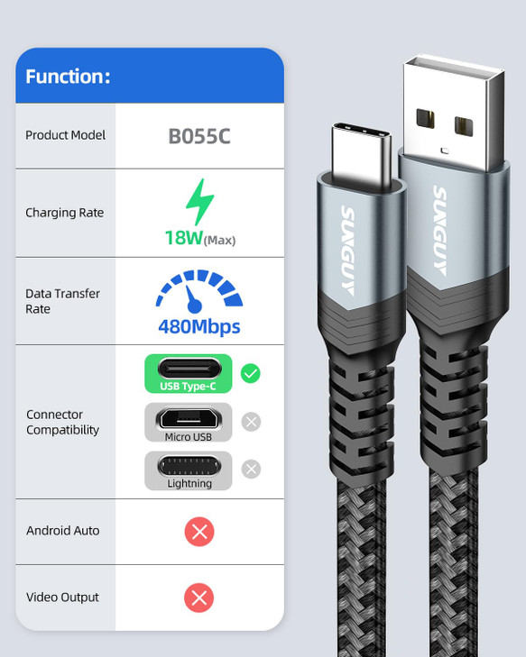 SUNGUY USB to USB C Cable 2FT [2Pack], 3A USB A to USB C Cord Fast Charging Data Transfer Braided Compatible with iPhone 16/15 Pro/Pro Max/Plus, Sams