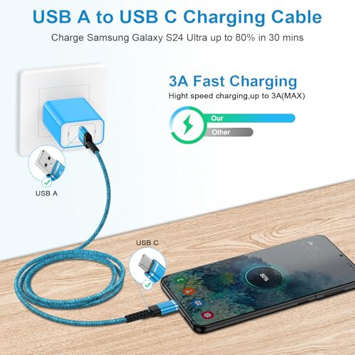 for Google Pixel Charger Fast Charging Cable [2Pack/6FT] USB Type C Fast Charging Cord for Google Pixel 10 Pro XL Fold 9a 9 Pro XL Fold 8a 8Pro 7a 7