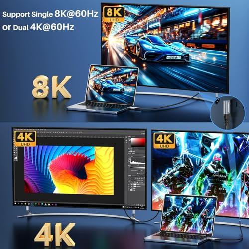ZeroneTeck USB C Monitor Cable 8K@60Hz/4K@144Hz, 40Gbps High Speed Data Transfer, Right Angle Display Video Cable, 90 Degree USB C 3.2 Gen 2x2 240W P