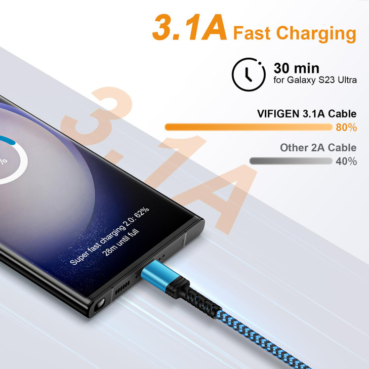 USB to USB C Cable 6FT/3Pack for iPhone 17 16 15/15 Pro/15 Pro Max/15 Plus,USB A to USB Type C Charging Fast Charger Cord for Samsung Galaxy S25 Ultr