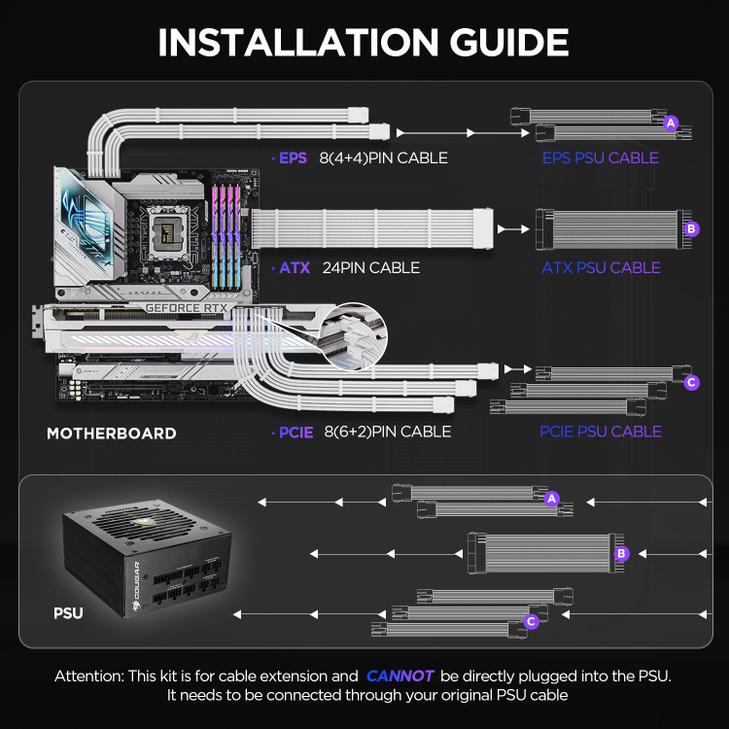 AsiaHorse Power Supply Sleeved Cable, 16 AWG PSU Extension Cable Kit of White Connector, 1x24Pin/2x4+4 EPS/3x6+2 PCI-E, 30cm Length with Combs-White