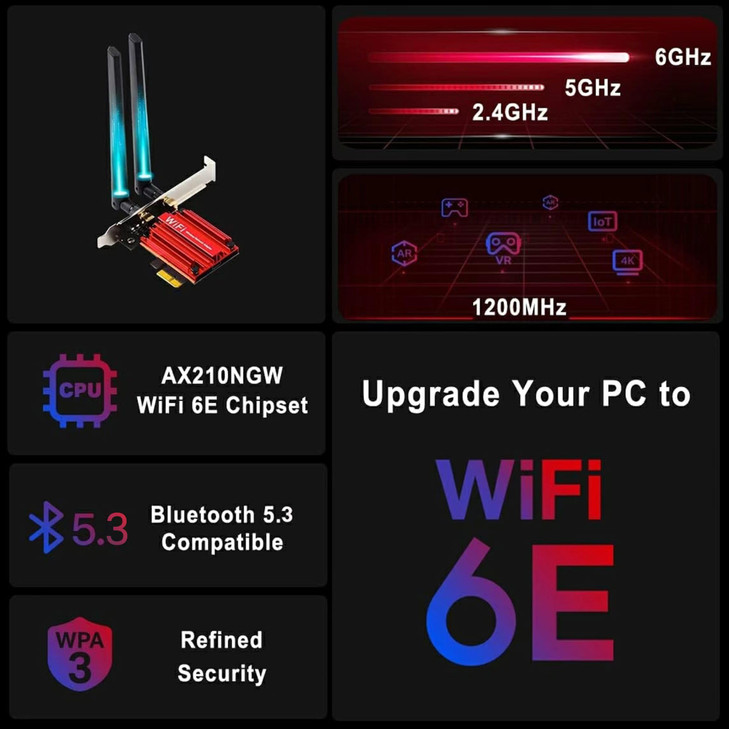 WiFi 6E AX210 WiFi Card?PCIe WiFi Wireless Network Card with Bluetooth 5.3?AX5400 Tri-Band PC Wireless Card?Supports OFDMA & MU-MIMO, Ultra-Low Laten