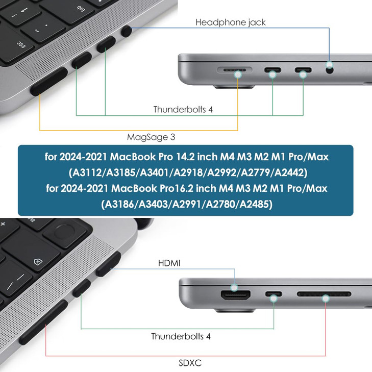 ProElife 21 Pcs Anti Dust Dirt Plug Cups Set for 2025-2021 MacBook Pro 14.2 inch 16.2 inch M5 M4 M3 M2 M1 Pro/Max (A3434/A3112/A3185/A3401/A3186) Acc