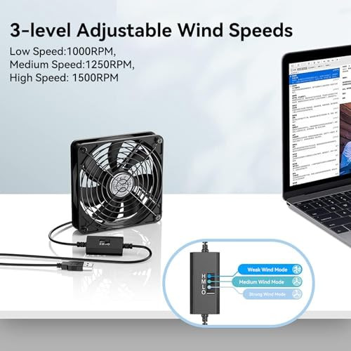 ELUTENG 120mm Fan With 3 Speed 5V USB Powered Case Fan 1500PRM Gaming PC Portable Cooling Suitable for Tablet TV Receiver Router DVR Play Station Xbo