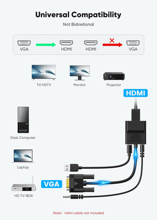 FOINNEX VGA to HDMI Adapter, 1080P Converter with USB Audio from Old Computer/Laptop/Desktop/PC VGA Source to HDMI HDTV/Monitor/Projector/Displayer,