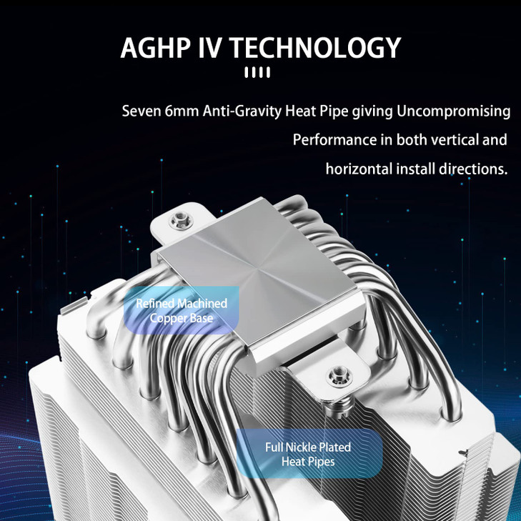 Thermalright PS120SE ARGB CPU Air Cooler, 7 Heat Pipes CPU Cooler,Dual 120mm TL-C12B-S V2 PWM Fan, AGHP 4.0 Technology, S-FDB Bearing, for AMD AM4 AM
