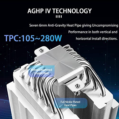 Thermalright PS120SE CPU Air Cooler, 7 Heat Pipes CPU Cooler,Dual 120mm TL-C12B V2 PWM Fan, AGHP 4.0 Technology, S-FDB Bearing, for AMD AM4 AM5/Intel