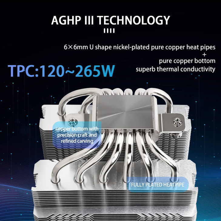 Thermalright Peerless Assassin 120 SE CPU Cooler, 6 Heat Pipes AGHP Technology, Dual 120mm PWM Fans, 1550RPM Speed, for AMD:AM4 AM5/Intel LGA 1700/11
