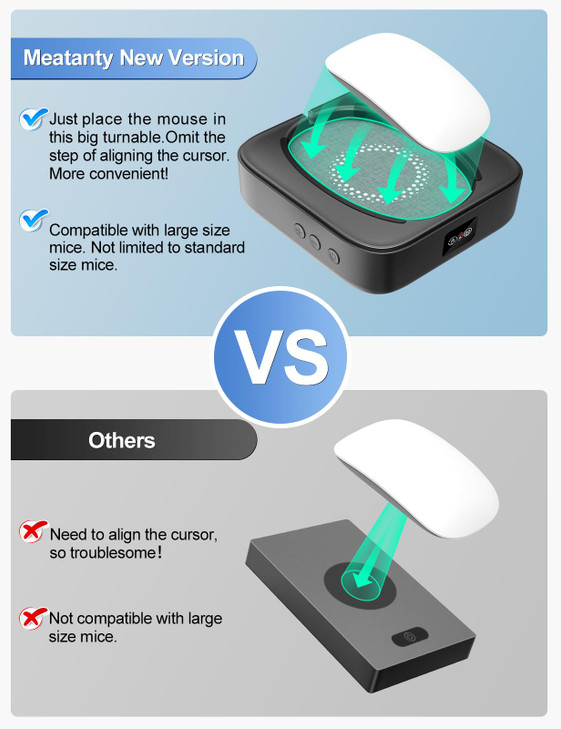 Meatanty Mouse Mover Undetectable, Super-Silent Mouse Jiggler Device Move Randomly, Automatic Wiggler Shaker Giggler, Adjustable Interval Timer, Keep