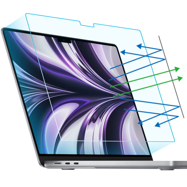F FORITO 2-Pack Anti Blue Light Matte Screen Protector Compatible with MacBook Air 13.6 inch (2022-2025, M2, M3, M4), Eye Protection Blue Light Block