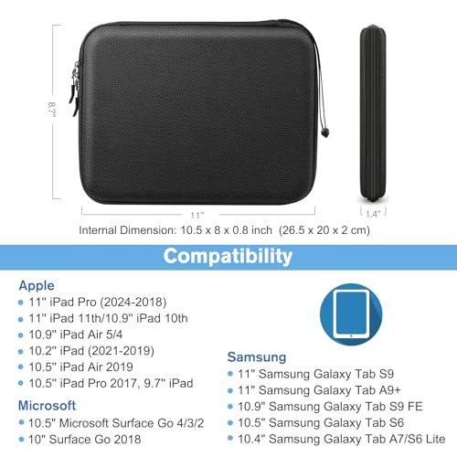 FINPAC Hard Tablet Sleeve Case for 11-inch iPad 11th 10th / Air M3 2025 M2 2024 / Pro M4 2024 / Pro 4th/3rd,10.9-inch iPad Air 5/4, Tablet Carrying S