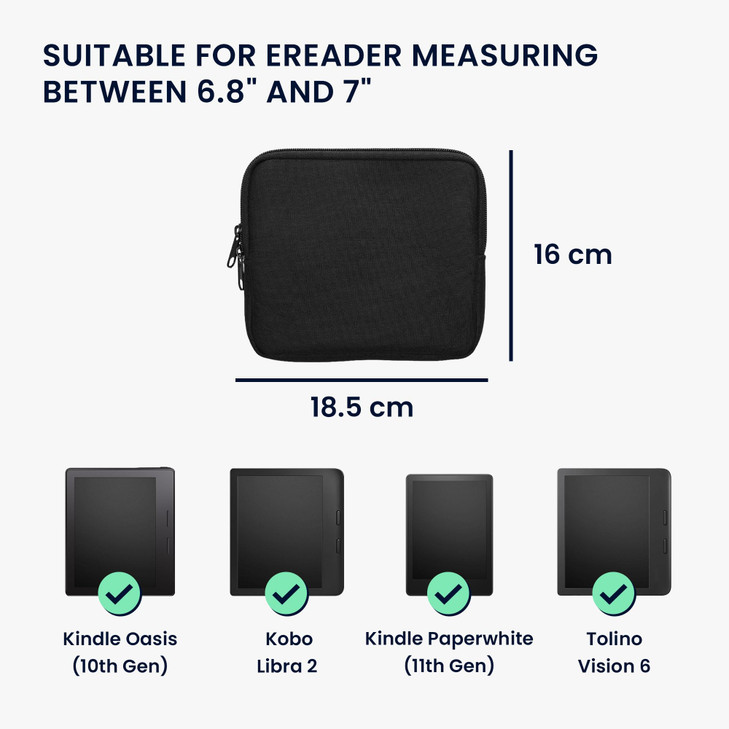 kwmobile Fabric Protective Cover Compatible with 6,8-7" eReader Cover - Fabric Cover for e-Reader with Zip - Black