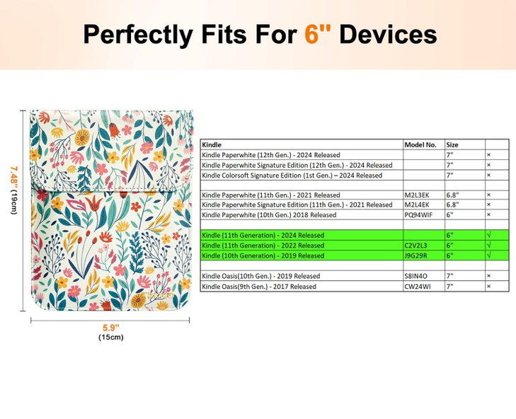TiMOVO 6 Inch Sleeve for All E-Reader Book, 11th Generation 2024/2022, Protective Sleeve Cover Case with Pocket for Kobo Clara Colour Devices, Flower