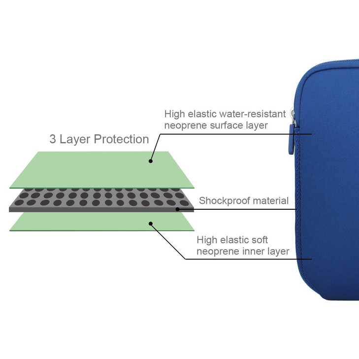 Arvok 17-17.3 Inch Laptop Sleeve Multi-Color & Size Choices Case/Water-Resistant Neoprene Notebook Computer Pocket Tablet Briefcase Carrying Bag/Pouc