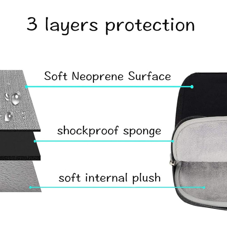 MOSISO 9-11 inch Tablet Sleeve Case for iPad A16 2025, iPad Air 11 inch M3 M2, iPad Pro 11 M4, iPad 10/9/8/7th, Galaxy Tab A9+/S9/S8/Plus 11, Neopren