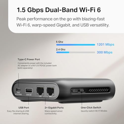 TP-Link Ultra-Portable Wi-Fi 6 AX1500 Travel Router TL-WR1502X | Easy Public WiFi Sharing | Hotel/RV/Travel Approved | Phone WiFi Tether | USB C Powe