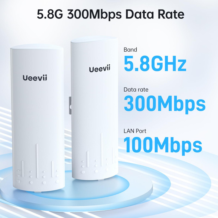 UeeVii CPE450 Wireless Bridge and WR3000K WiFi Router Kit, 5.8G 3KM Point to Point Wireless Bridge Outdoor to Shop Barn Garage Building Network Kit S