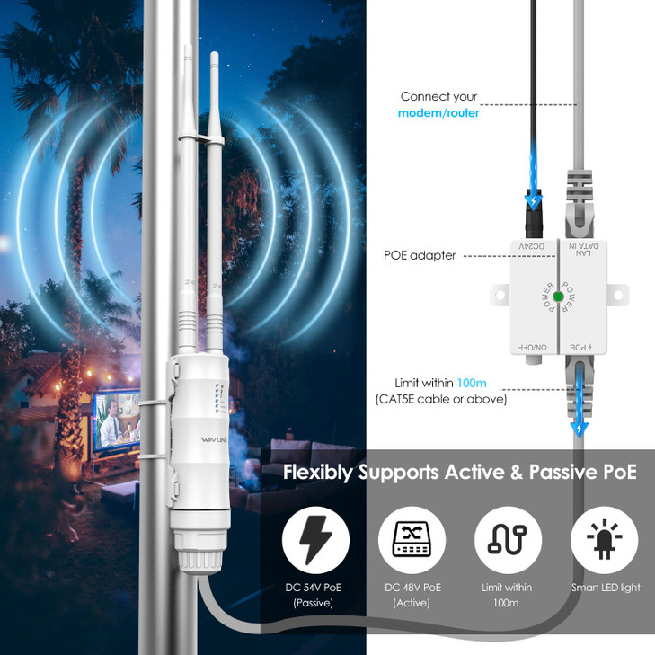 Outdoor WiFi Access Point, WAVLINK WiFi Router Extender, AC600 High Power Dual Band 2.4+5G Wireless Router/AP/Wi-Fi Range Extender 3 in 1 Weatherproo