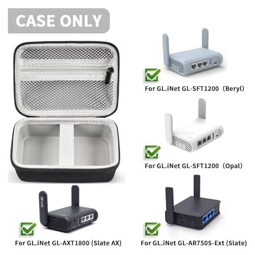 Case Compatible with GL SFT1200/ MT3000/ AXT1800/ MT1300/ A1300/ AR750S-Ext for Glinet Travel Router Wireless, Portable WiFi Storage Holder for Ether