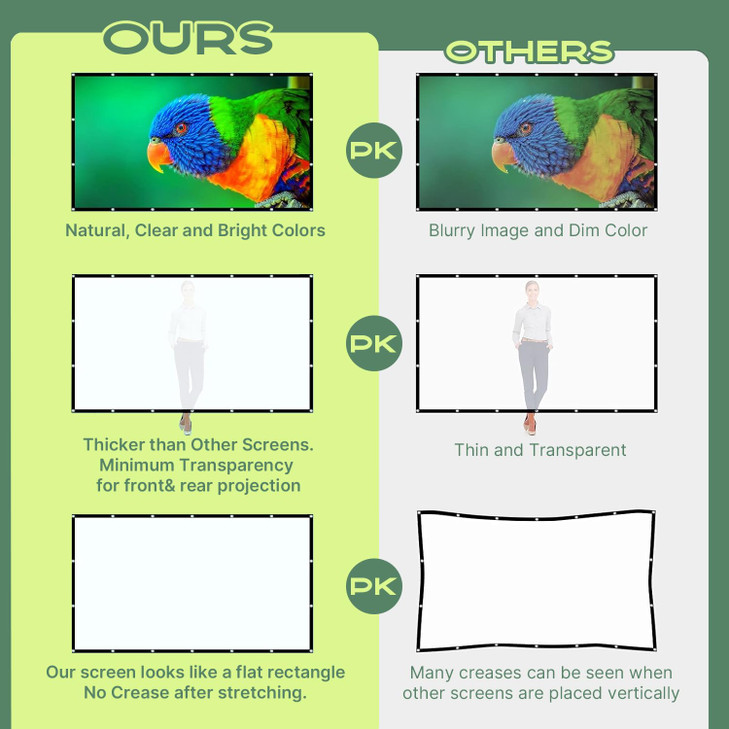 AAJK Projector Screen 120 inch, Washable Projector Screen 16:9 Foldable Anti-Crease Portable Projector Movies Screen for Home Theater Outdoor Indoor