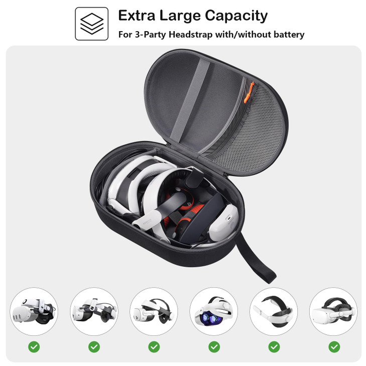 ProCase Hard Carrying Case Fit for Oculus Meta Quest 3S/3/Quest 2/Vision Pro VR Gaming Headsets, Compatible with Elite Strap/Kiwi Design/BOBOVR Batte