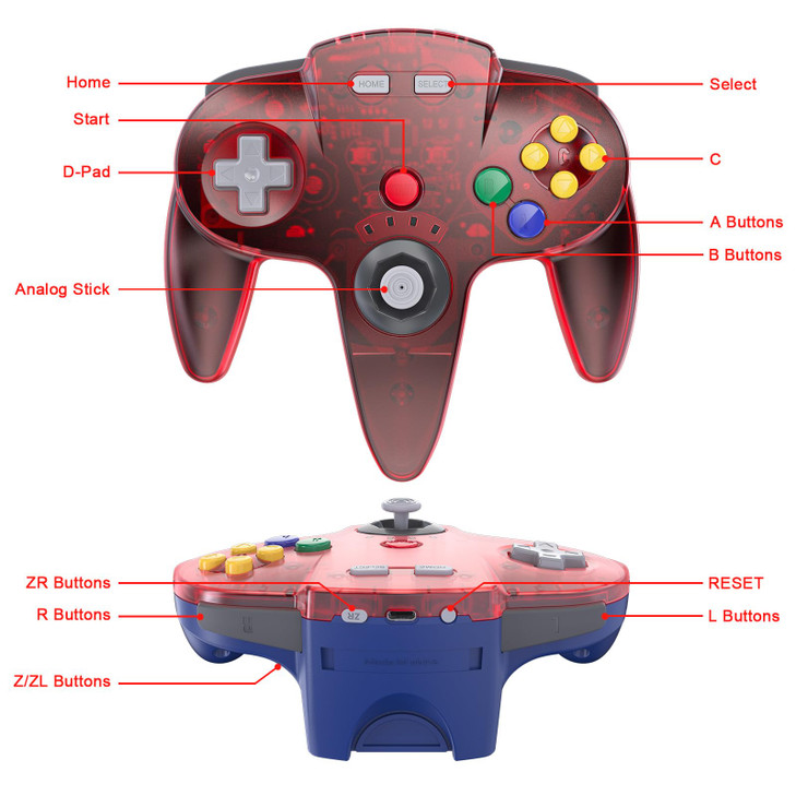 KIWITATA N64 Wireless Controller for Switch Games, 2.4GHZ Rechargeable N64 Remote Joystick Wireless Gamepad Controller Compatible with N64 System, Ra