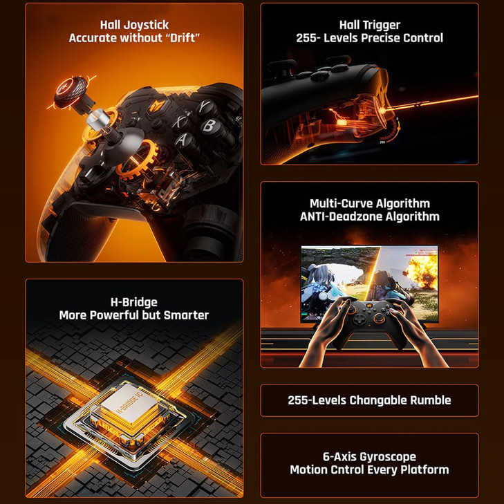 BIGBIG WON Wireless Controller Gale PC Controllers Motion Aiming, Hall Trigger, 4 Custom Buttons, App Control Game Controller for PC/Switch/iOS/Andro