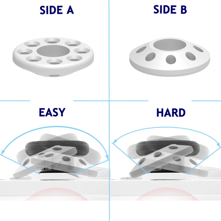 Murciful Aim Assist Rings Precision Rings for PS5, PS4, Xbox Series X/S, Xbox One, Xbox 360, Switch Pro Controller