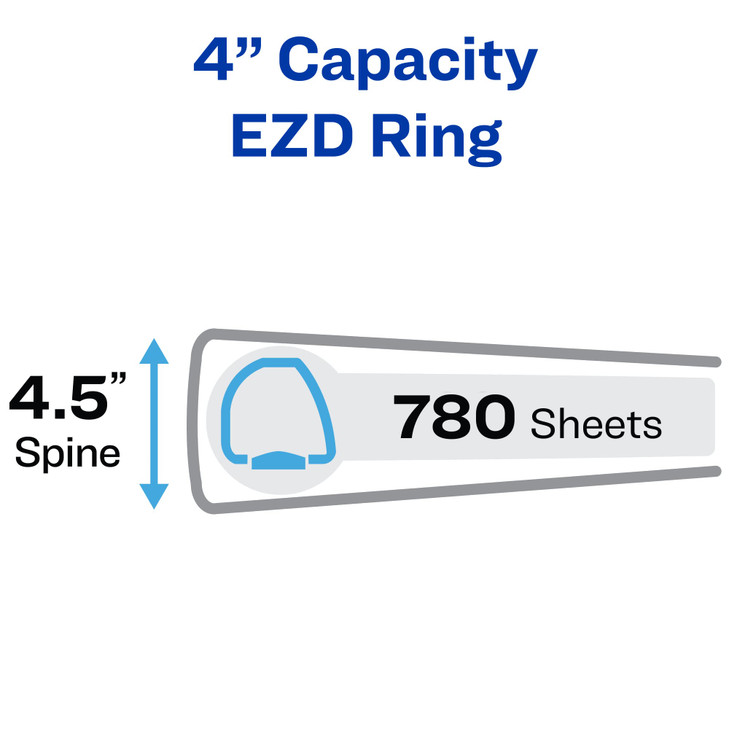 Avery Heavy-Duty View 3 Ring Binder, 4 Inch One Touch EZD Rings, 780-Sheet Capacity, 4.5 Inch Wide Spine, Customizable Clear Cover and Spine, 1 White