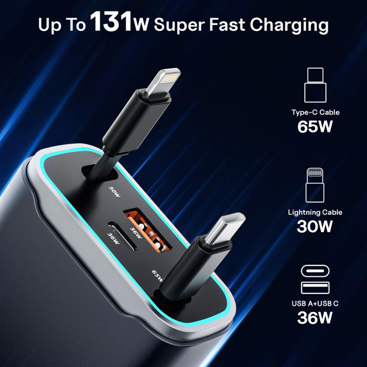 TOENNESEN Retractable Car Charger USB C 131W 4-in-1 Fast Charging with 2 Retractable Cables Car Phone Charger Adapter for iPhone 17 Pro Max 16 15 14
