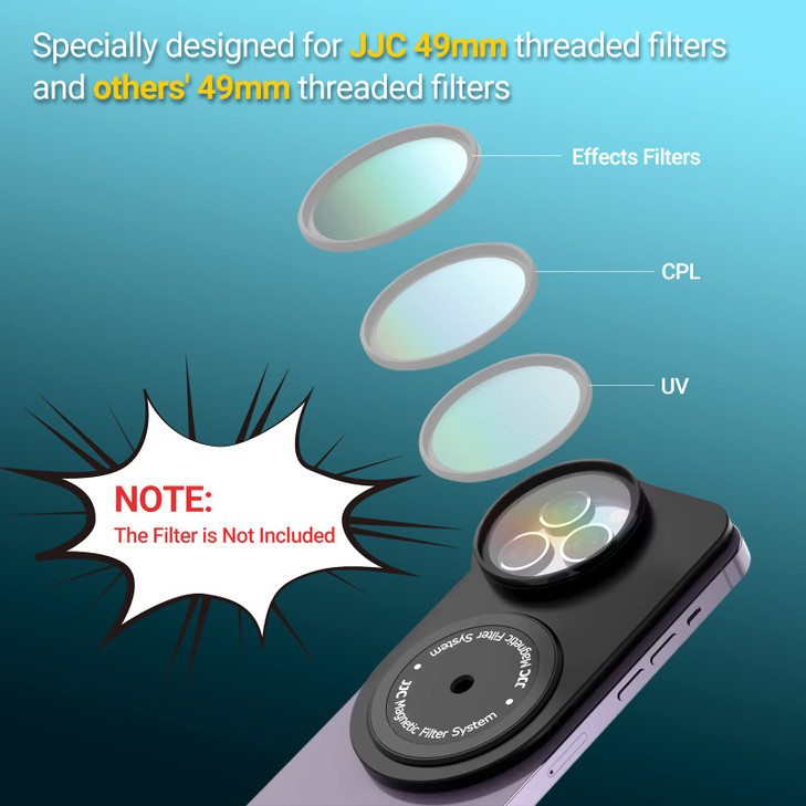 49mm Lens Filter Adapter Mount for iPhone 16/15/14/13 Pro 16/15/14/13 Without case, Double-Sided Magnetic Phone Filter System with Lens Hood for ND U