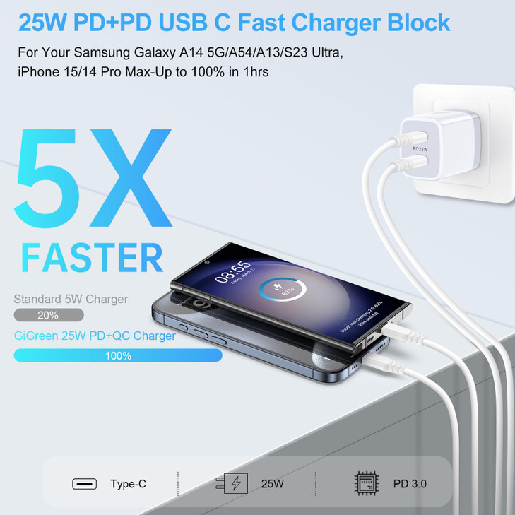 25W Samsung A16 5G Fast Charger Block Phone Charger Box USB Type C Wall Plug Power Adapter for Samsung Galaxy A17/A56/Watch 8 7 6/Z Flip/Fold7/S25Ult