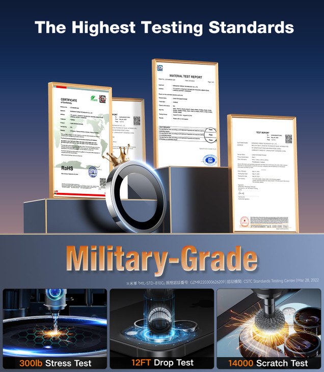 TORRAS 3-Year Ultimate Durability for iPhone 16 Pro Max/16 Pro Camera Lens Protector - 1:1 Invisible Fit & Ultra Clarity, Military-Grade 9H+ Aerospac