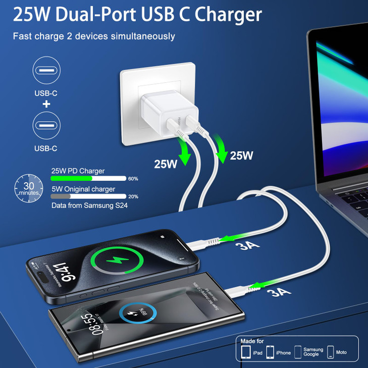 USB C Charger Block 25W Super Fast Charging for iPhone 17 Pro Max Air 17 Pro 16e 16 Pro Max,16 Plus,16 Pro,16,15 14 13,Google Pixel 10 9, Dual Port T