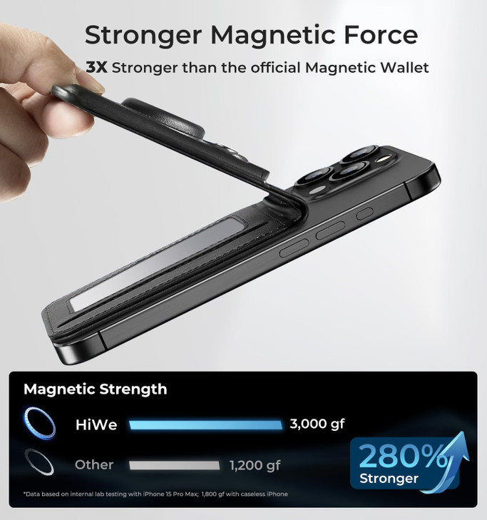 AREDAN Magnetic Wallet for iPhone magsafe with Airtag, Phone Card Holder for iPhone 16e/15/14/13 Plus Pro Max Slim Vegan Leather, Adjustable Stand, R