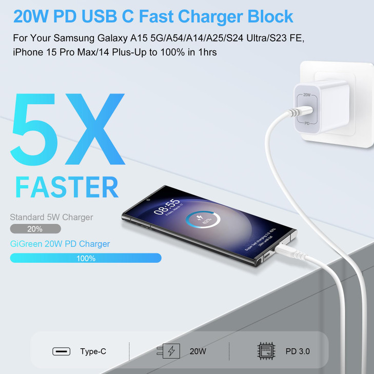for Samsung Fast Charging Block USB C Charger Box for Galaxy A17 5G A16 A36 A15 A35 A54 S25 Ultra S24 FE Z Flip7/Fold7 A25 S23 A53 A23,Type C Wall Pl