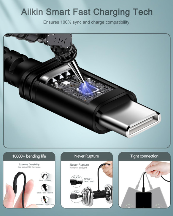 Samsung Galaxy A17 Charger Cable Fast Charging Cord for Samsung Galaxy A17 A16 A15 A36 S25 S24 Ultra iPhone 17 16E 16 15 Pro Auto Car Wire Android US