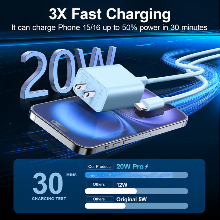 Dayaoncy Compatible with iPhone 17/16/15 Charger Fast Charging, 20W USB C Wall Charger with 3Pack 10FT USB C to C Cable, Type C to Type C Fast Charge