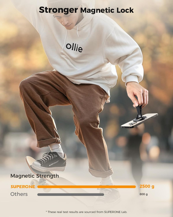 SUPERONE for Magsafe Phone Grip, Magnetic Phone Ring Holder Strap, Magnetic Phone Grip, Magsafe Finger Ring Grip Stand Holder for iPhone 17/16/15/14/