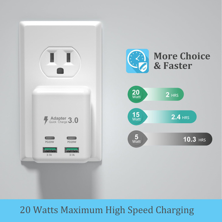 Flat USB C Wall Charger 2 Pack, Costyle 40W Fast Charging Block 4-Ports QC+PD 3.0 Wall Plug Adapter Multiport Type C Charger Cube Compatible for iPho