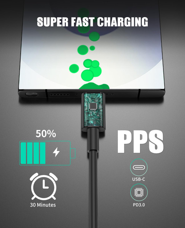 2Port 45W Super Fast Charger Type C for Samsung S25 Ultra/S24, PD3.0 USB C Android Phone Charger Fast Charging Block with 6FT/10FT Type C Cord for Sa
