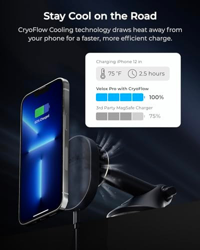 iOttie Velox Pro MagSafe Compatible Dash & Windshield Car Mount with Wireless Charging & CryoFlow Cooling Compatible with MagSafe Phones Including i