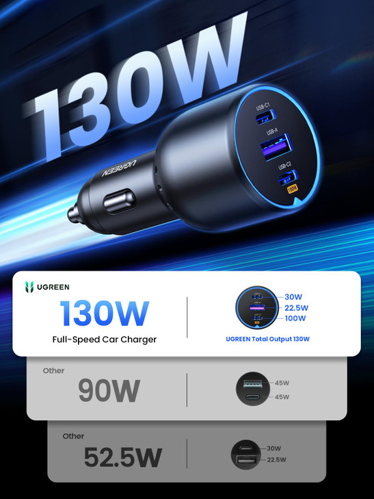 UGREEN 130W USB C Car Charger, Type C Car Charger Adapter Compatible with iPhone 17 17 Air 17 Pro 17 Pro Max 16 16 Plus 16 Pro 16 Pro Max 15 14 13 12