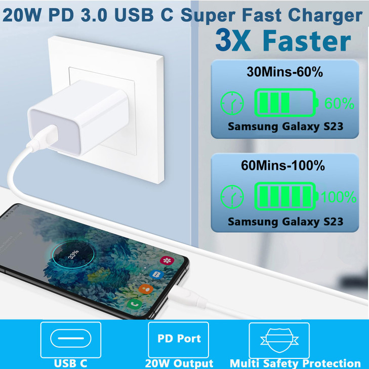 USB C Google Pixel 10 9 8 Fast Charger Block for Google Pixel 10 Pro Fold 9a 9 Pro XL 8a 8 7a 7 6a 6 5a 5 4a 4XL 3a 3,20W Fast Wall Charger Box PD Po