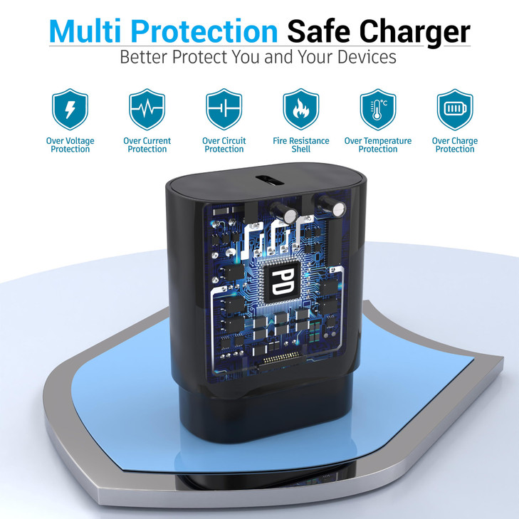 TT&C 4-Piece Whole Home Super Fast Charger Set for iPhone 17/16/15 Pro Max & Samsung S25-2X 30W Mini GaN Plugs with 10ft & 6.6ft USB-C Cables - Compa