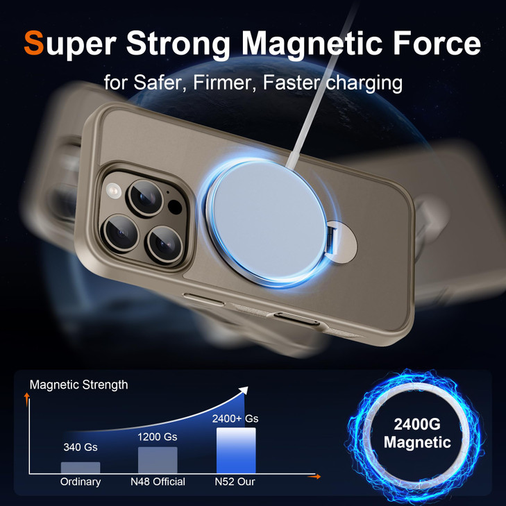 Derwav Multi-in-1 [Magnetic+ Kickstand+ Ring Holder] for iPhone 16 Pro Case Compatible with MagSafe, 360°Rotatable Stand with Military Shockproof Sil