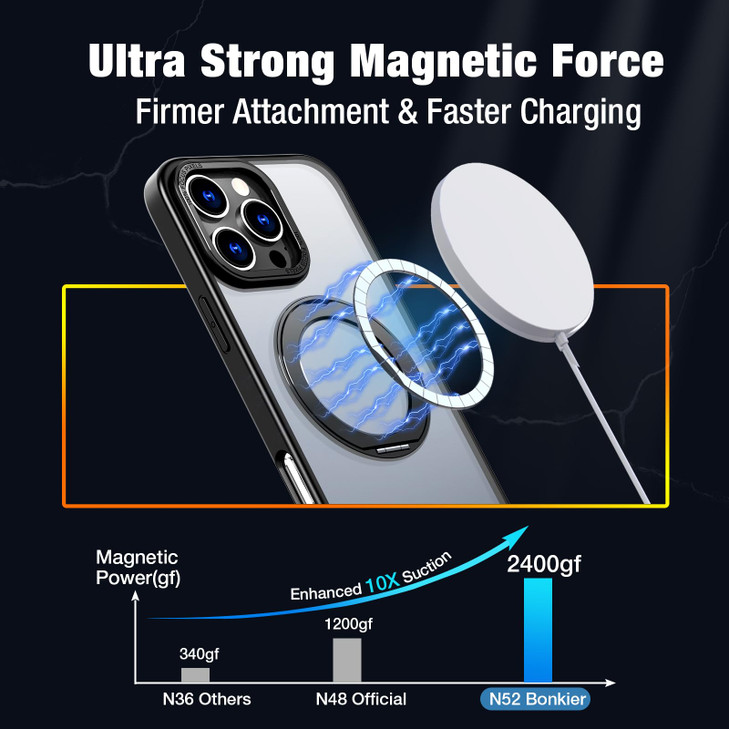 Bonkier for iPhone 16 Pro Case with Screen Protector & Lens Protector [15 FT Military Drop Protection] Magnetic Kickstand Compatible with MagSafe Sli