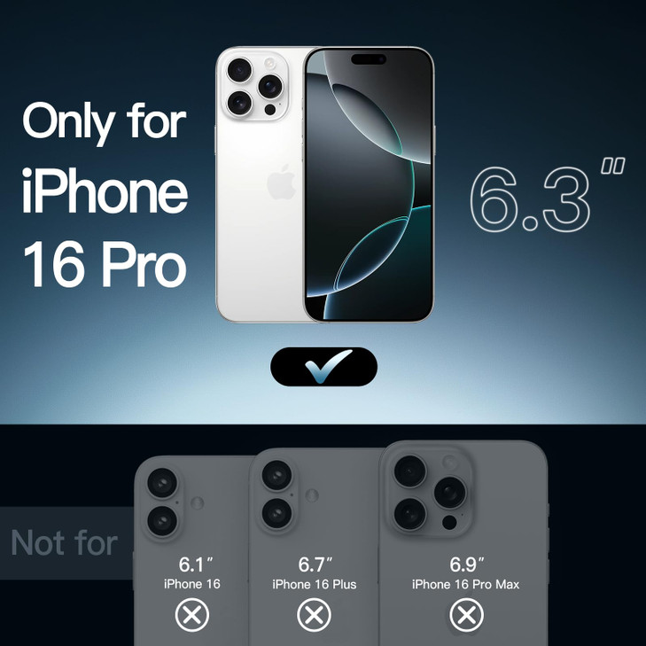 JETech 5 in 1 Case for iPhone 16 Pro 6.3-Inch with 2 Pack Each Tempered Glass Screen Protectors and Camera Lens Protectors, Non-Yellowing Shockproof